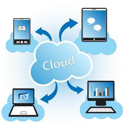 炫動夏日，可視總機(jī)用戶體驗(yàn)活動開啟，輕松玩轉(zhuǎn)信譽(yù)，就等你來！